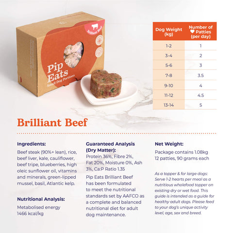 Brilliant Beef feeding guide and nutritional information — Pip Eats