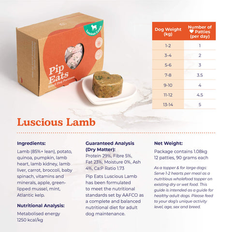 Luscious Lamb feeding guide and nutritional information — Pip Eats