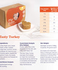Tasty Turkey feeding guide and nutritional information — Pip Eats